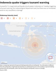 Berita-berita Gempa Larantuka M7,5 di Media Luar Negeri