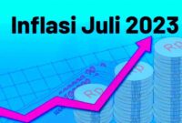 Ilustrasi - Inflasi Juli Meningkat Jadi 0,21 Persen