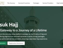 Pendaftaran Haji 1447 H (2026) Resmi Dibuka untuk Jamaah dari Negara Minoritas Muslim
