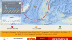 Gempa M 7,6 Guncang Manado: BMKG Rilis Peringatan Dini Tsunami di Sulut dan Maluku Utara