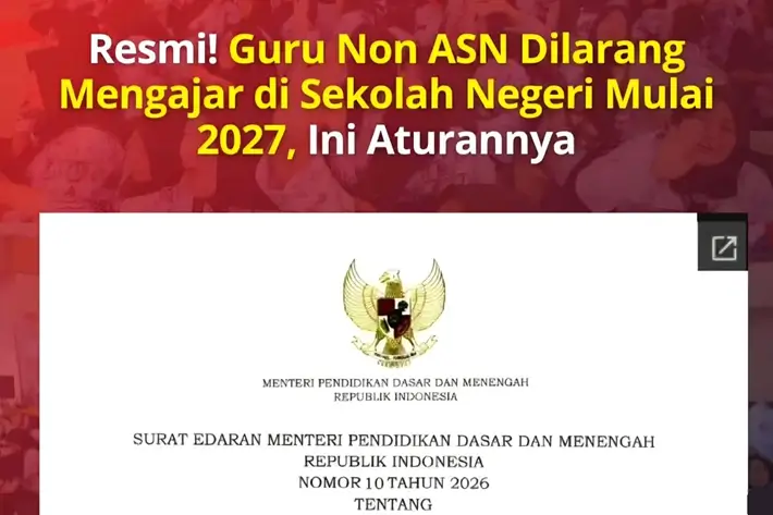 Kemendikdasmen Luruskan Hoaks: Guru Non-ASN Dirumahkan 2027 Itu Tidak Benar